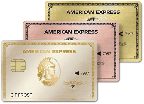 Amex Gold Card renewal